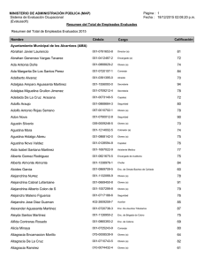 Reporte de Resultados Ayuntamiento Los Alcarrizos 2015