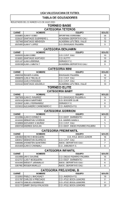 torneo elite torneo base - Liga Vallecaucana de Fútbol