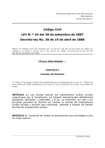 Código Civil LEY N. º 63 del 28 de setiembre de 1887 Decreto