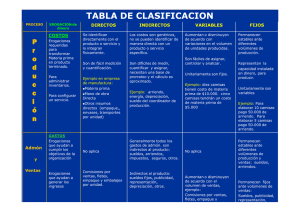 TABLA DE CLASIFICACION