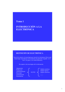 Tema 1 INTRODUCCIÓN A LA ELECTRÓNICA