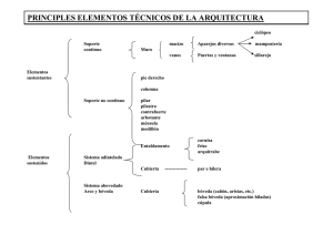 Principales elementos técnicos de la arquitectura