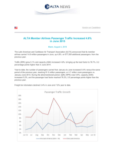 ALTA Member Airlines Passenger Traffic Increased 4.8% in June 2015