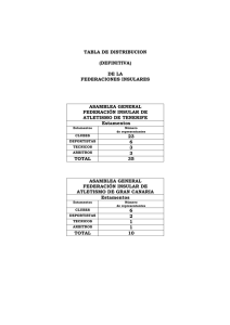 tabla de distribucion (definitiva) de la federaciones insulares