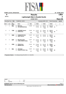 Results - World Rowing