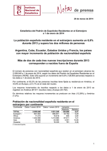 Estadística del Padrón de Españoles Residentes en el Extranjero a