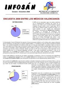 encuesta 2008 entre los médicos valencianos