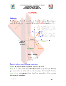 parábola - División de Ciencias Básicas