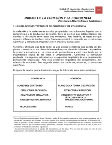 Unidad 12: La cohesión y la coherencia Carlos Alberto Rincón