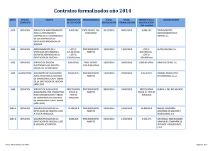 Contratos formalizados en el año 2014