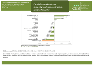 Estadística de Migraciones. Saldo migratorio con el extranjero