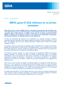 BBVA gana €1.832 millones en el primer semestre