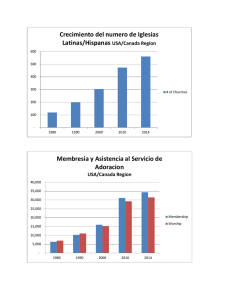 Crecimiento del numero de Iglesias Latinas/Hispanas USA/Canada