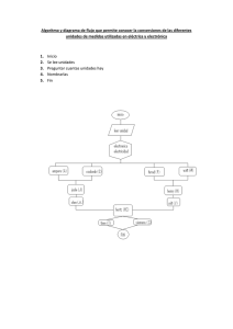 Algoritmo y diagrama de flujo que permite conocer la conversiones