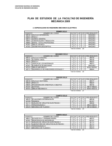 Curricula Ing. Mecánica Eléctrica