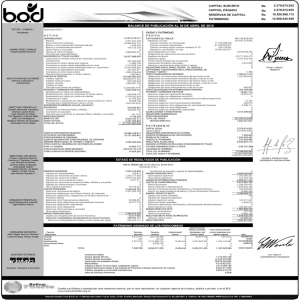 CAPITALSUSCRITO as_ 2.379.674.335 CAPITAL PAGADO Bs