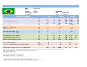 Principales indicadores Brasil México Mundo
