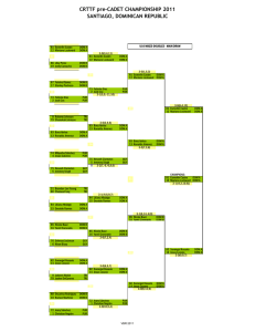 Under 10 Mixed Doubles Draw