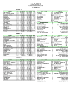 liga fudesab - Liga de Futbol FUDESAB