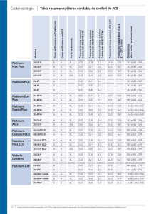 tabla resumen de calderas de condensación