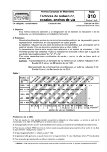 Factores de reducción, escalas, anchos de vía