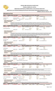 Registro de Mediadores Activos