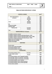 tabla de pesos especificos y otros