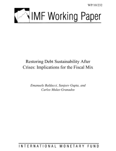 Restoring Debt Sustainability After Crises: Implications for the Fiscal