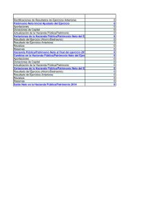 Descripcion Patrimonio Contribuido Rectificaciones de Resultados