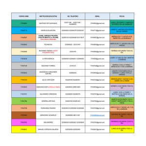 CODIGO AMIE INSTITUCION EDUCATIVA NO. TELEFONO EMAIL