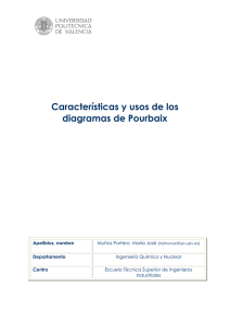 Características y usos de los diagramas de Pourbaix