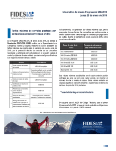 FIDES - TIPS 06-2016 - Tarifas maximas para ventas a credito