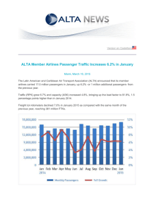 ALTA Member Airlines Passenger Traffic Increases 6.2% in January