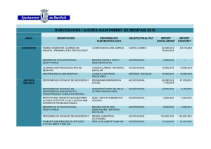 2015 Subvencions i ajudes - Ayuntamiento de Benifaió