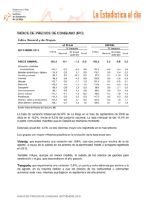 ÍNDICE DE PRECIOS DE CONSUMO (IPC)