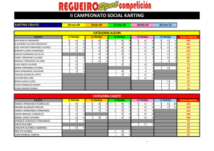 clasificacion general campeonato tras 5 pruebas disputadas