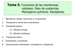 Tema 5. Funciones de las membranas celulares. Paso de