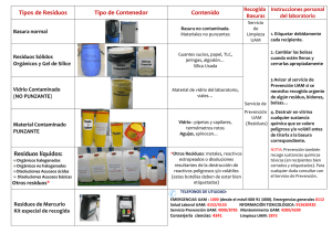 Tipos de Residuos Tipo de Contenedor Contenido Residuos líquidos:
