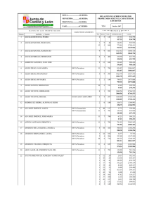 zona:........................almeida municipio:.............almeida provincia