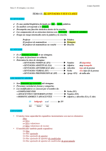 TEMA 11. EL SINTAGMA Y SUS CLASES