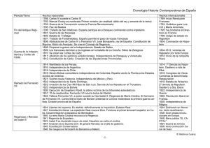 Cronología Historia Contemporánea de España -1-