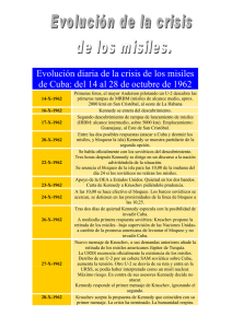 Evolución diaria de la crisis de los misiles de Cuba: del 14 al 28 de