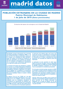 Población extranjera a 1 de julio de 2010 PDF, 1 Mbytes
