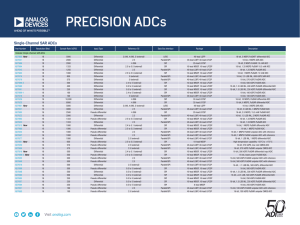 Precision ADCs - Analog Devices