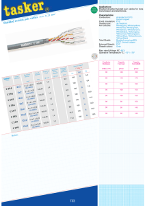 Shielded twisted pair cables 133