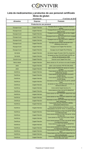 Lista de medicamentos y productos de uso personal certificado