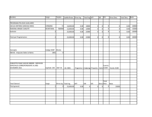 Nombre Cargo Tarjeta Sueldo Bruto Otros Ing. Total Ing. AFP ISR