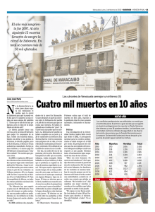 Cuatro mil muertos en 10 años - Colegio Nacional de Periodistas