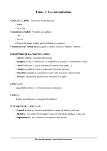 Tema 1 - La comunicación - CEIP Miguel de Cervantes