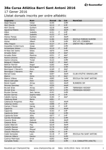 38a Cursa Atlètica Barri Sant Antoni 2016 17 Gener 2016 Llistat